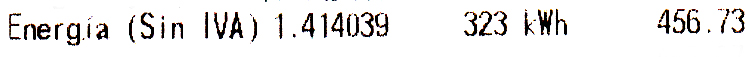 Energia Sin Iva Es El Precio Por Kwh Que Le Da Su Proveedor O Sea Q