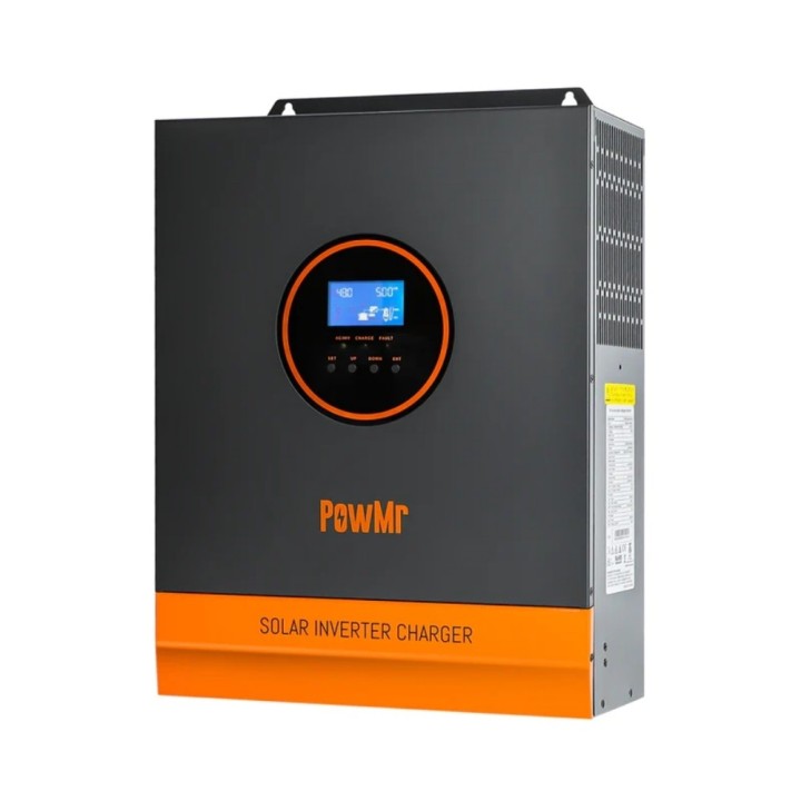 3.2Kw