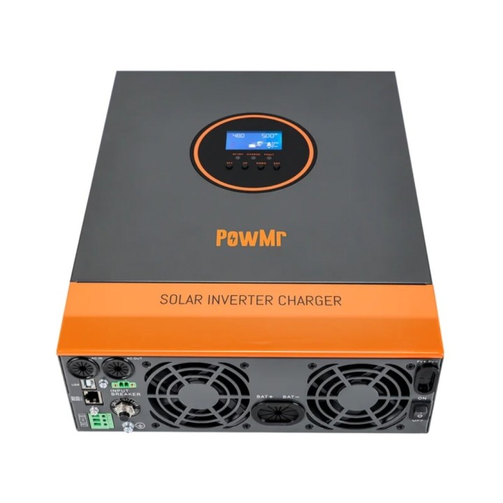 3.2Kw